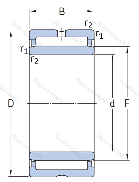 Игольчатый подшипник NKI 100/40