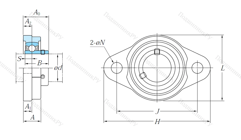 Подшипниковый узел UFL 001 JE 1