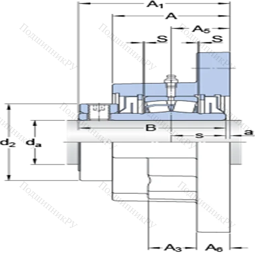 Фланцевые роликоподшипниковые узлы (стопорное кольцо, для дюймовых валов) FYR 2 7/16-18