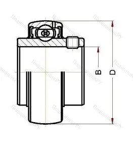Высокотемпературный  корпусной подшипник UC 204 BHTS ZZ 280° (BECO)