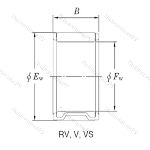 Подшипник игольчатый радиальный 22VS 2814E