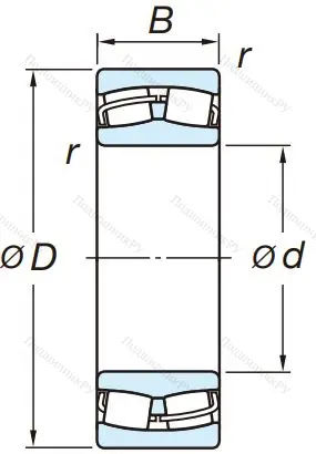 Сферический роликовый подшипник 22320 RZW 33 C 3 от производителя  KOYO