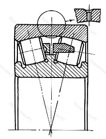 Подшипник  3510 (22210) размер 50x90x23