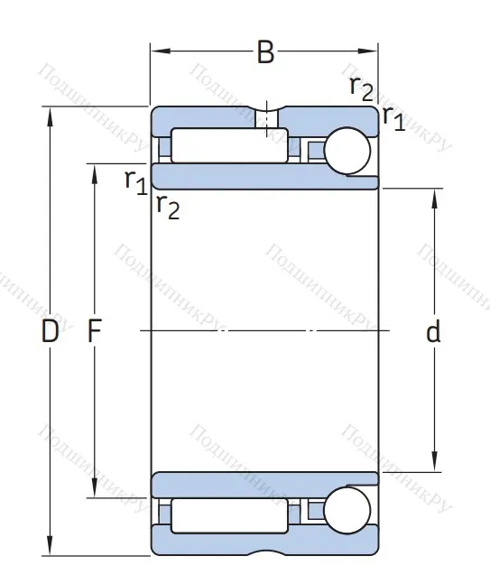 Комбинированный подшипник NKIA 5909