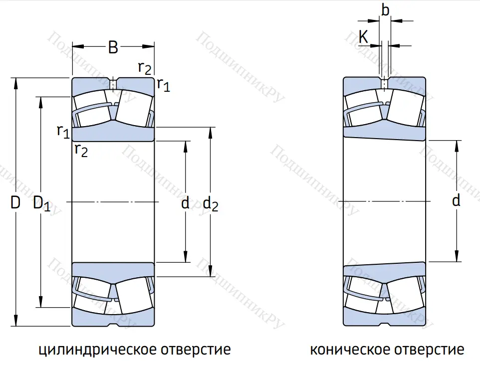 Сферический роликовый подшипник с конической посадкой на вал 22215 EK C 3