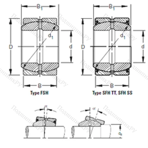 Подшипник скольжения сферический 220FSH 340