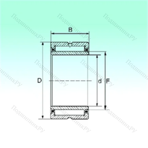Подшипник игольчатый радиальный NKIS 20