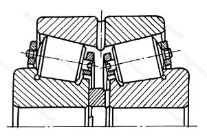 Подшипник  10977/670 размер 670x1090x408,5