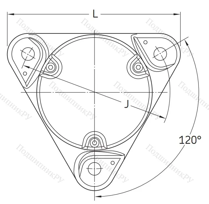 Подшипниковый фланцевый корпус FNL 515 A