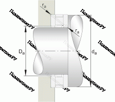 Подшипник 81152-M