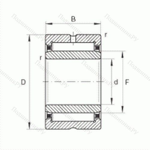 Подшипник роликовый игольчатый NKI 45/35-TV