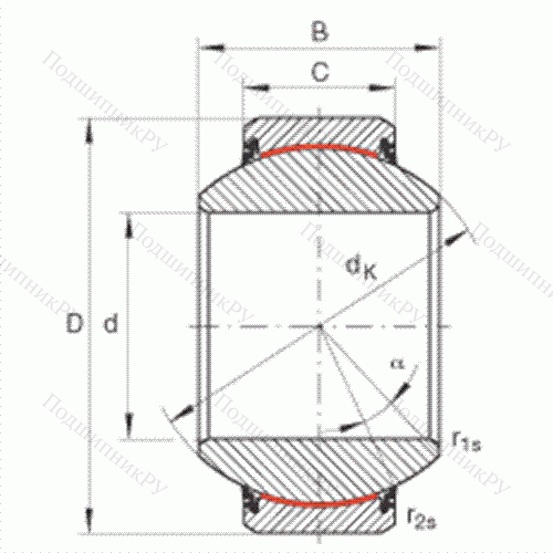 Подшипник шарнирный GE 200-FW-2RS